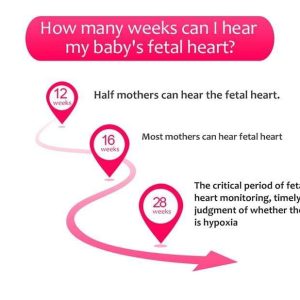 Angelsounds Portable Pocket Fetal Doppler