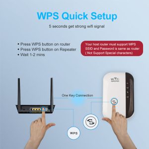 Wifi Repeater Wifi Extender 300Mbps Amplifier Wifi Booster