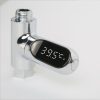 Accurate Visual Water Temperature Sensor