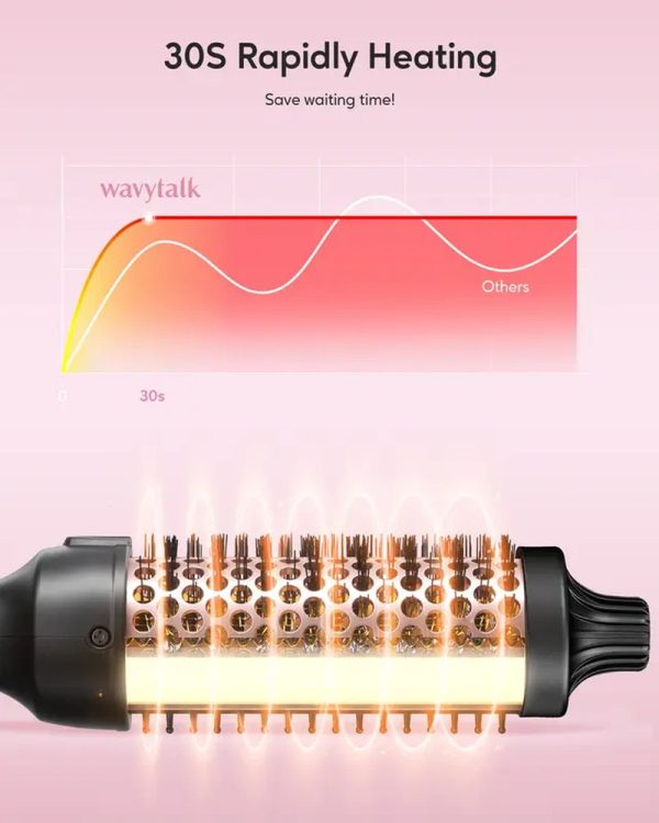 Negative Ion Single Thermal Brush