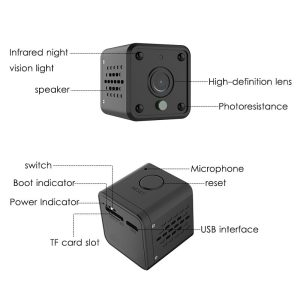 Smart Mini Camera