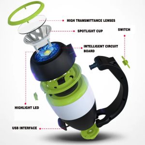 3In1 Led Outdoor Lantern Camping Lamp