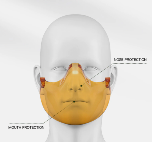 Clear View Protective Safety Face Shield