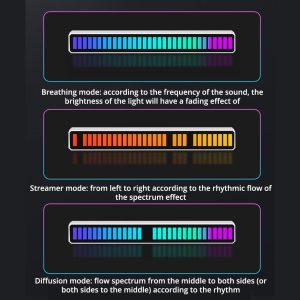 Voice Rhythm Sensor Atmosphere Led Light